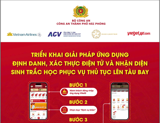 Triển khai giải pháp ứng dụng định danh, xác thực điện tử và nhận diện sinh trắc học phục vụ làm thủ tục lên tàu bay